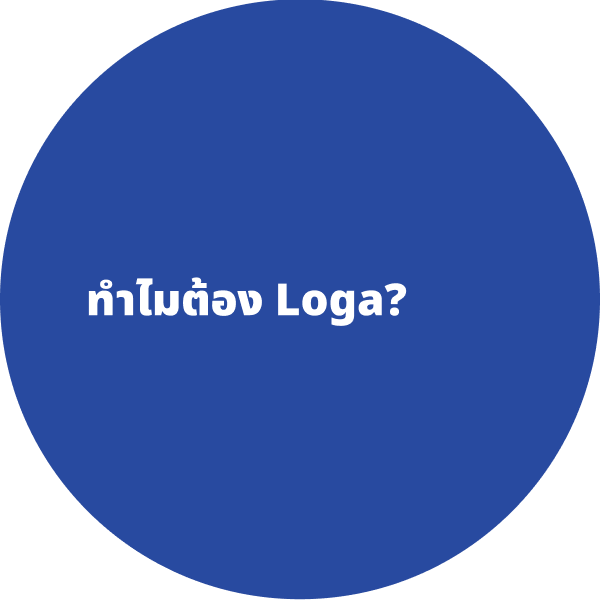 Why Loga